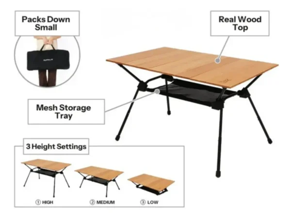 Kyanary Table (4) Kyanary Table
